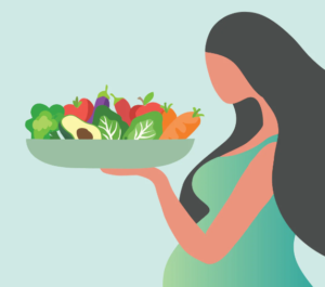 Diet plan for pregnant women